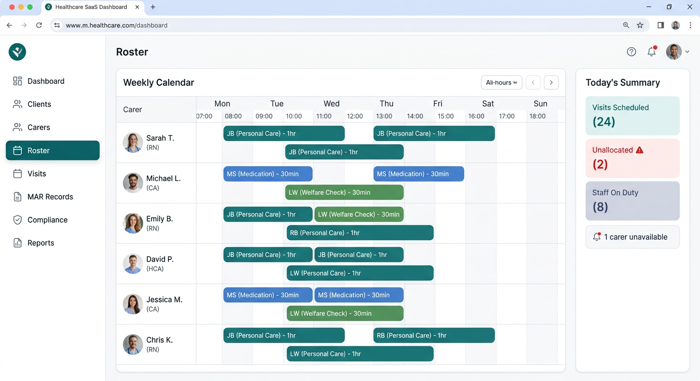 Home Care Rostering Dashboard